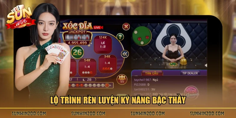 Lộ trình rèn luyện kỹ năng bậc thầy