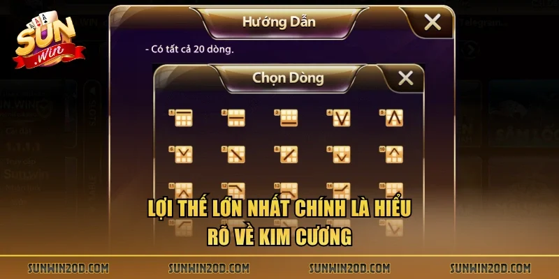 Lợi thế lớn nhất chính là hiểu rõ về Kim Cương