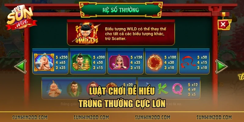 Luật chơi dễ hiểu, trúng thưởng cực lớn