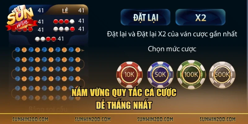 Nắm vững quy tắc cá cược dễ thắng nhất