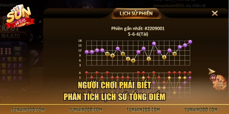 Người chơi phải biết phân tích lịch sử tổng điểm