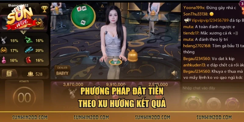 Phương pháp đặt tiền theo xu hướng kết quả