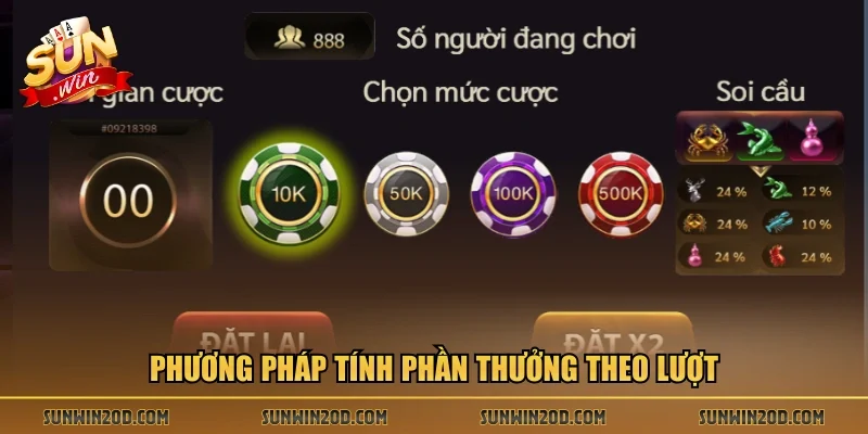 Phương pháp tính phần thưởng theo lượt