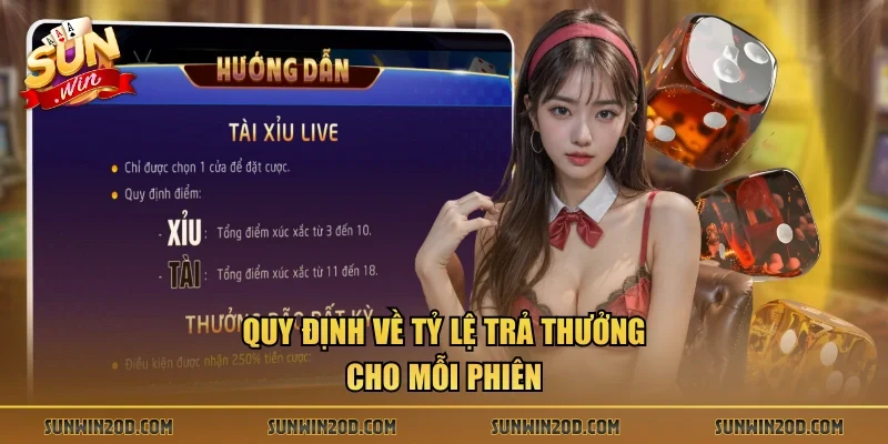 Quy định về tỷ lệ trả thưởng cho mỗi phiên