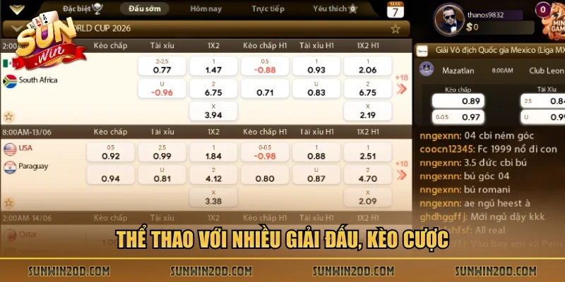 Thể thao với nhiều giải đấu, kèo cược