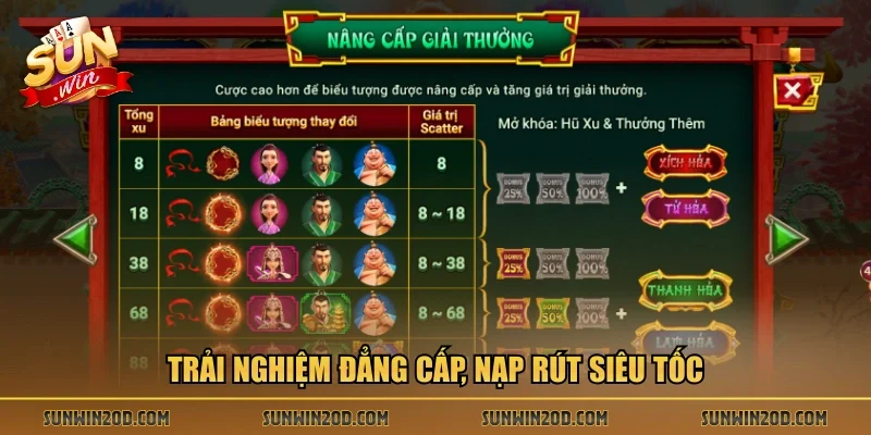 Trải nghiệm đẳng cấp, nạp rút siêu tốc